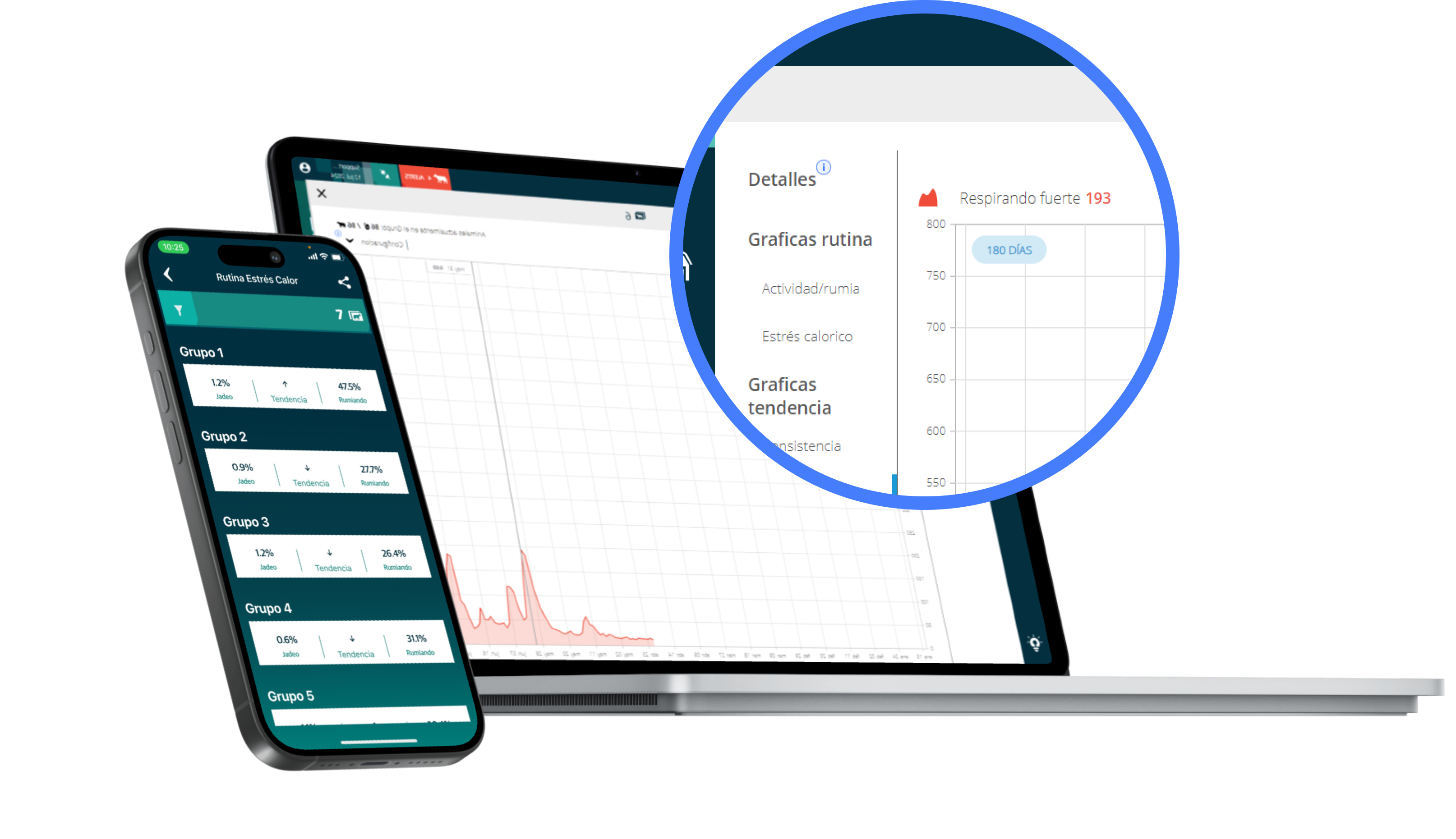 Datos de SenseHub Dairy en la pantalla del teléfono y del portátil